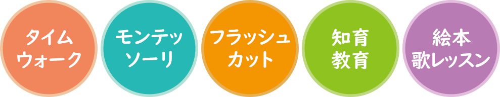 児童発達支援STEP 児童発達支援STEP