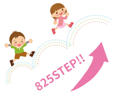 825項目の基準ステップでプログラム作成